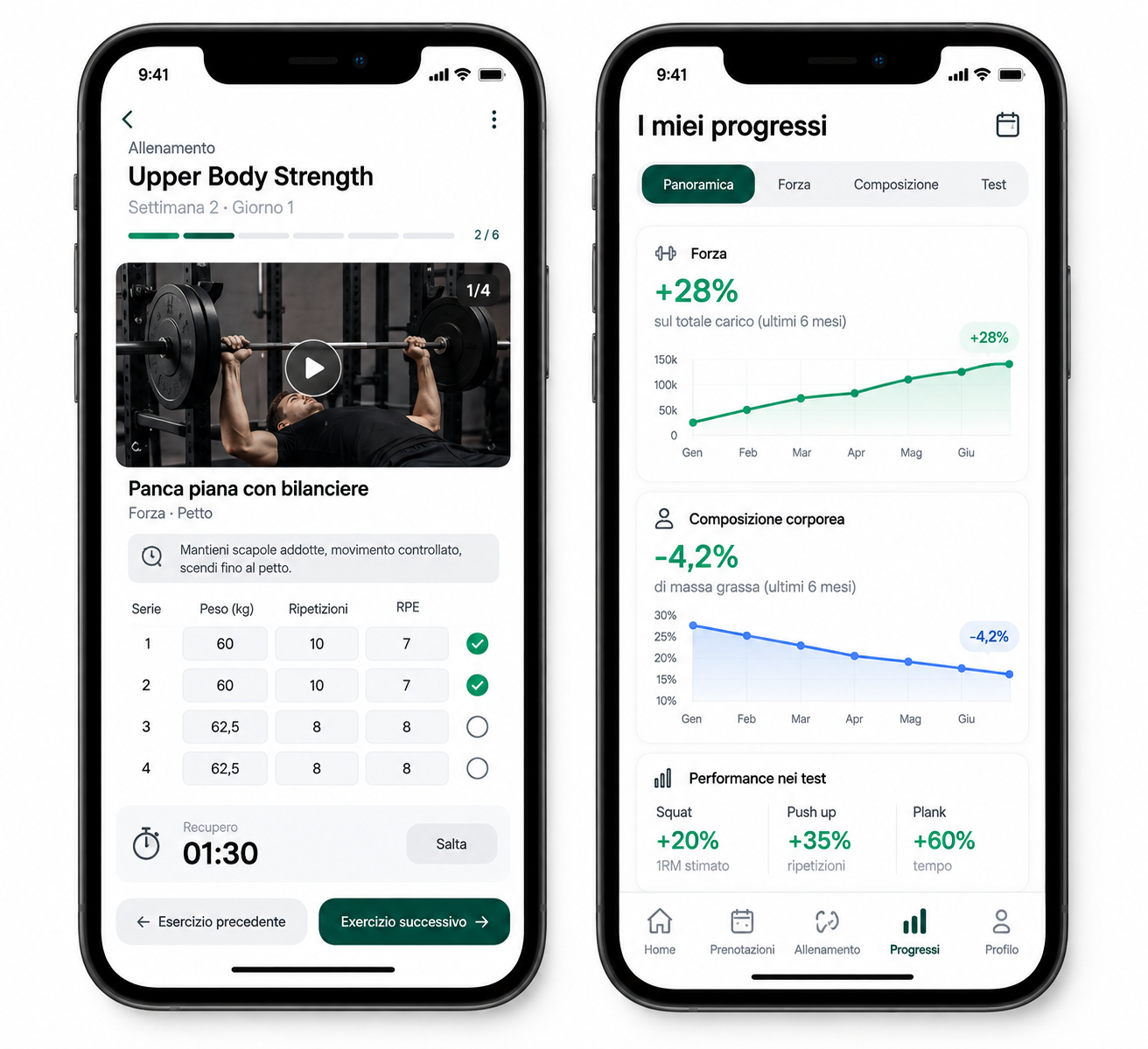 Mockup piattaforma TRAINING.Method — allenamento e progressi
